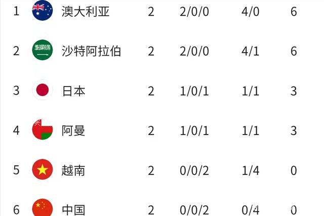一嘟噜一嘟噜